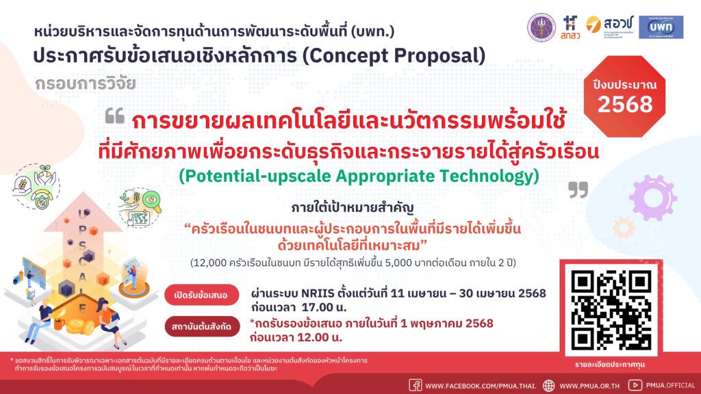 บพท.ประกาศรับข้อเสนอเชิงหลักการ (Concept Proposal) กรอบการวิจัย “การขยายผลเทคโนโลยีและนวัตกรรมพร้อมใช้ที่มีศักยภาพเพื่อยกระดับธุรกิจ และกระจายรายได้สู่ครัวเรือน (Potential-upscale Appropriate Technology)” ปีงบประมาณ 2568
